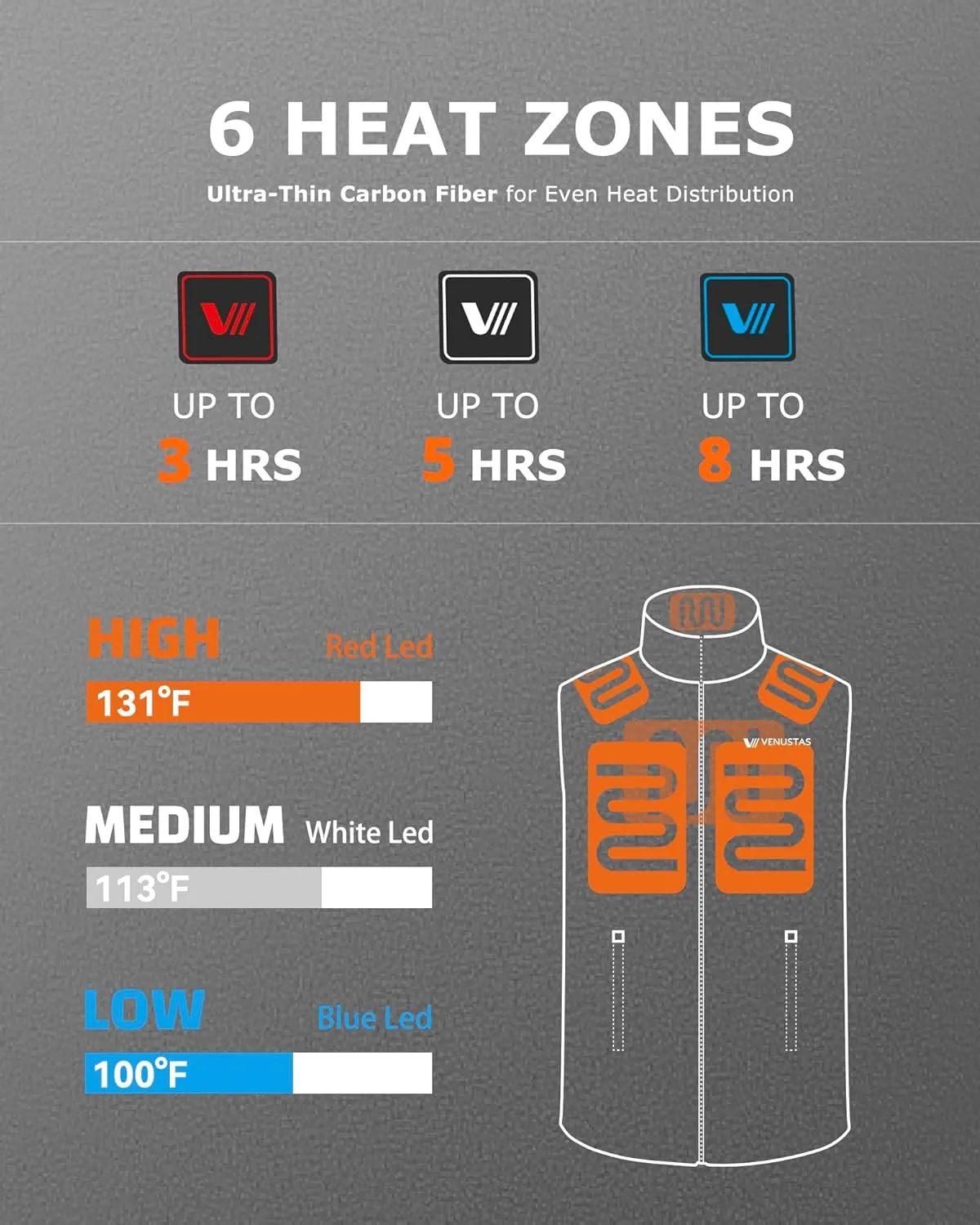 Venustas Men's Fleece Heated Vest with Battery, Lightweight Insulated Electric Vest