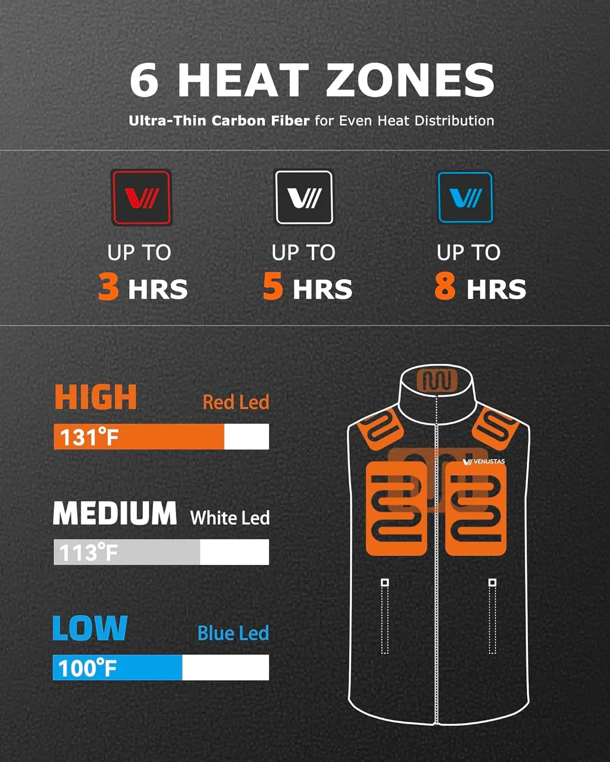 Venustas Men's Fleece Heated Vest with Battery, Lightweight Insulated Electric Vest