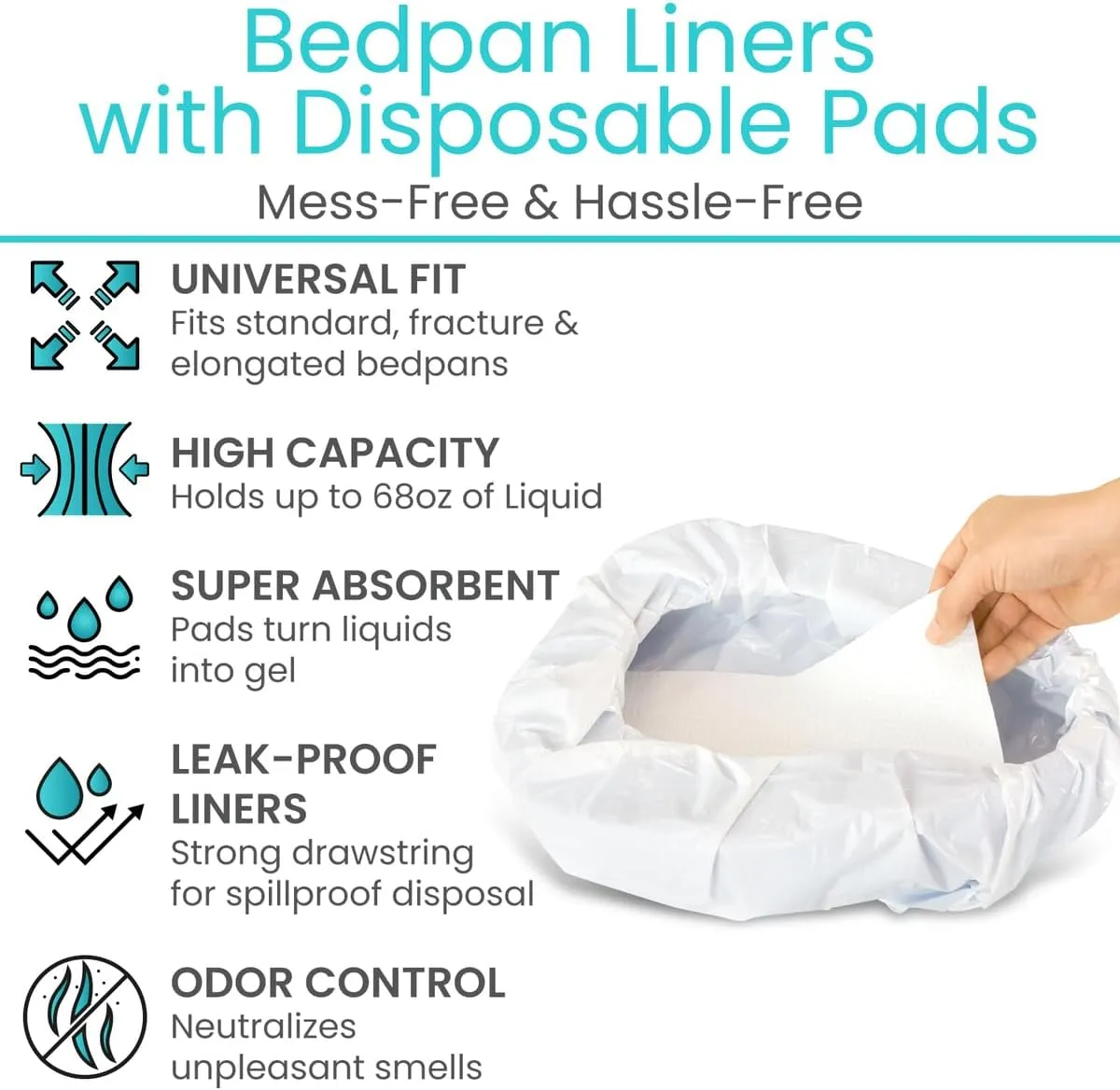 Vive Bedpan Liners for Men and Women with 24 Disposable Absorbent Pads - HSA/FSA Eligible Bed Pan for Elderly Females & Men - Value Pack 24 Count Universal Fit - Neutralize and Reduces Odor (24 Pack)
