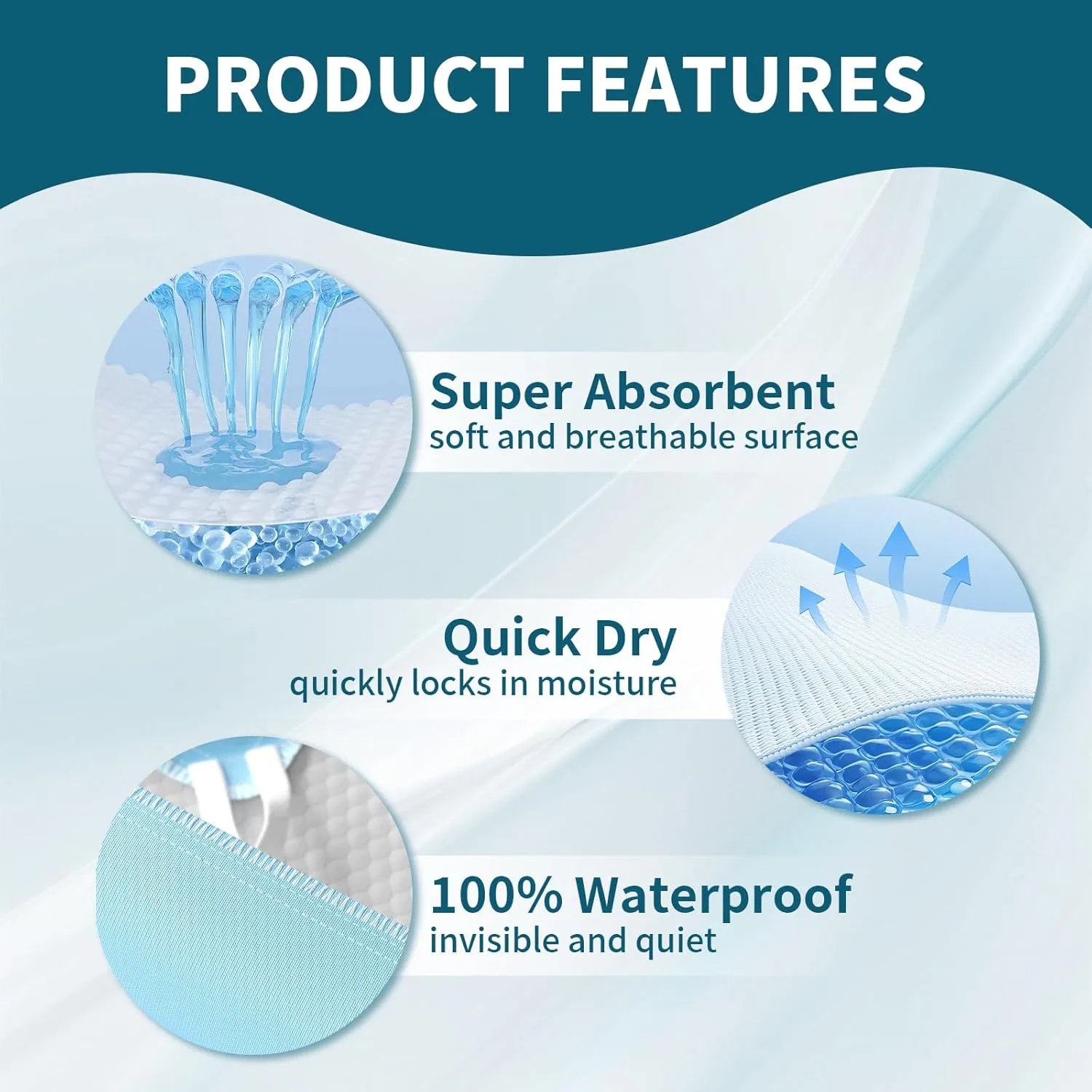 Washable Bed Pads with 6 Sturdy Handles 34”×36” Extra Large Reusable Underpads 4-Layers Leakproof Chucks Pads Washable for Incontinence (2 Pack)