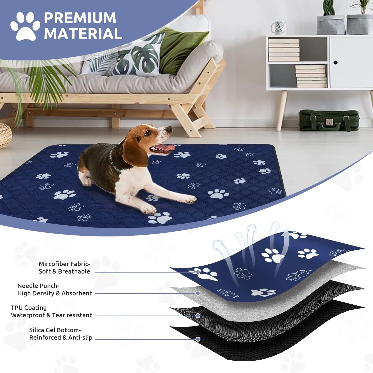 Washable Pee Pads for Dogs Extra Large 1 Pack,72''*72'' Reusable Puppy Pads Pet Training Pads with Great Absorbent,Leakproof Fabric and Non Slip Backing for Potty,Whelping,Floor,Playpen,Crate,Sofa,Car
