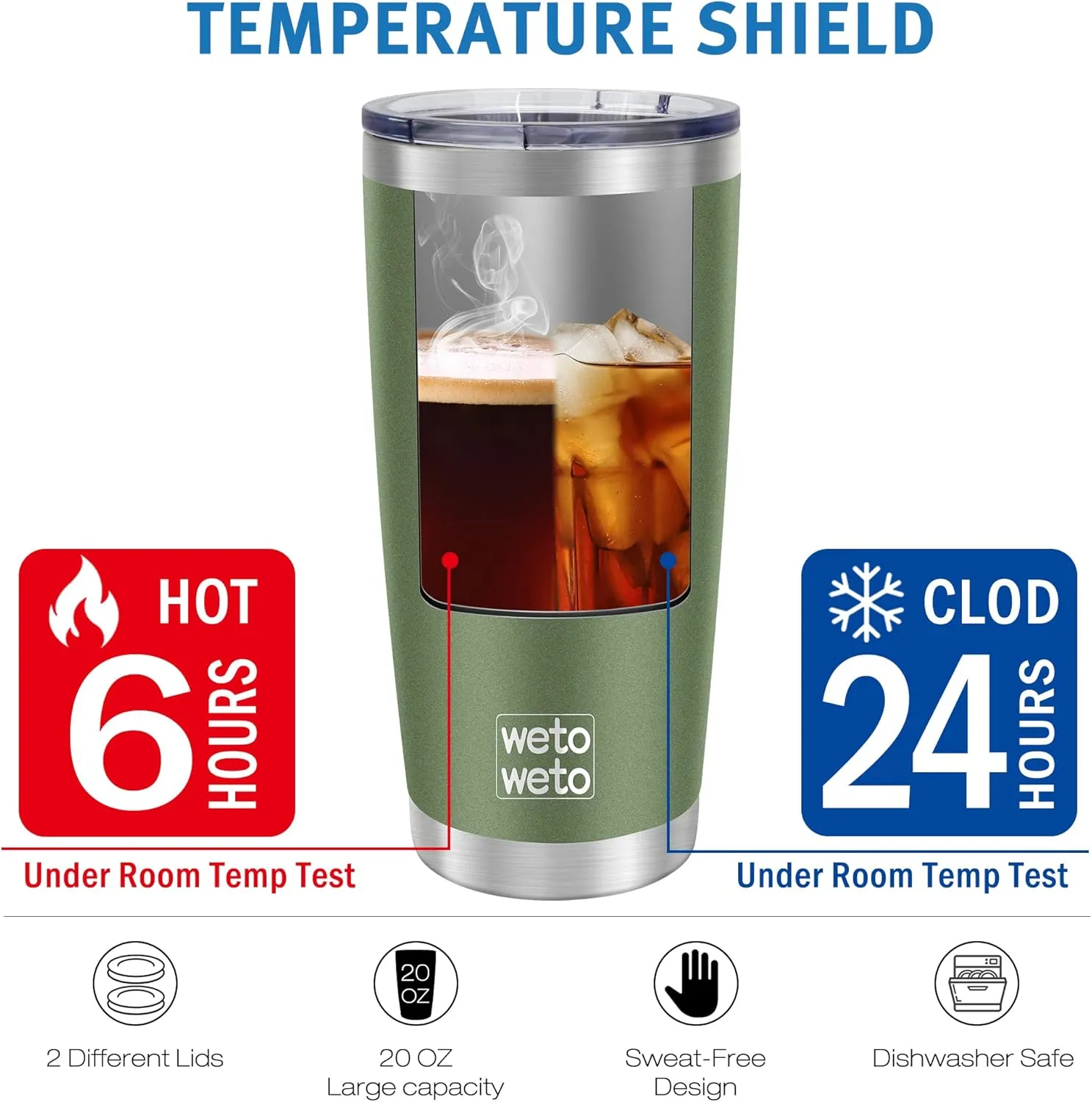 WETOWETO 20oz Insulated Stainless Steel Tumbler, Coffee Tumbler with 2 Lids and 2 Straws, Double Wall Vacuum Travel Coffee Mug, Powder Coated Leak-Proof Cup for Travel (Army Green, 1 Pack)