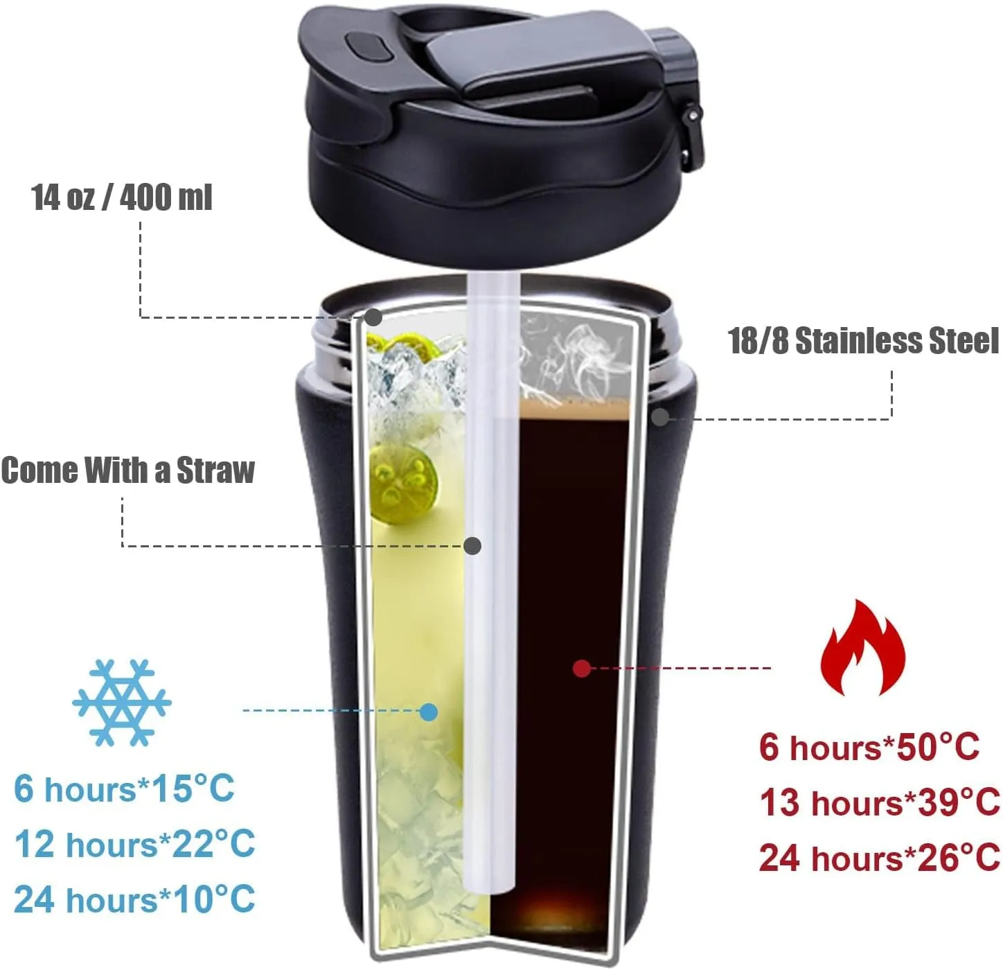 XPIY 14 oz Travel Coffee Mug, 2 Pack Insulated Coffee Travel Mug Spill Proof with Lid and Straw, Stainless Steel Coffee Tumbler for Hot and Cold Drinks Red and Black