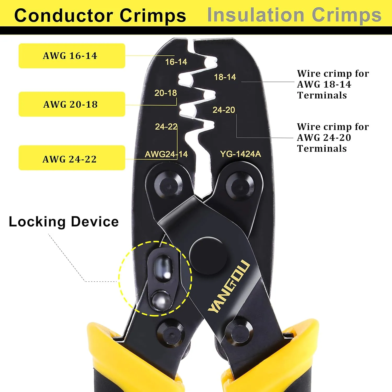 Yangoutool Molex Crimp Tool: Versatile for Molex, Delphi, AMP/Tyco, Harley, PC/Computer, Automotive Use, 24-14 AWG, Model 1424A