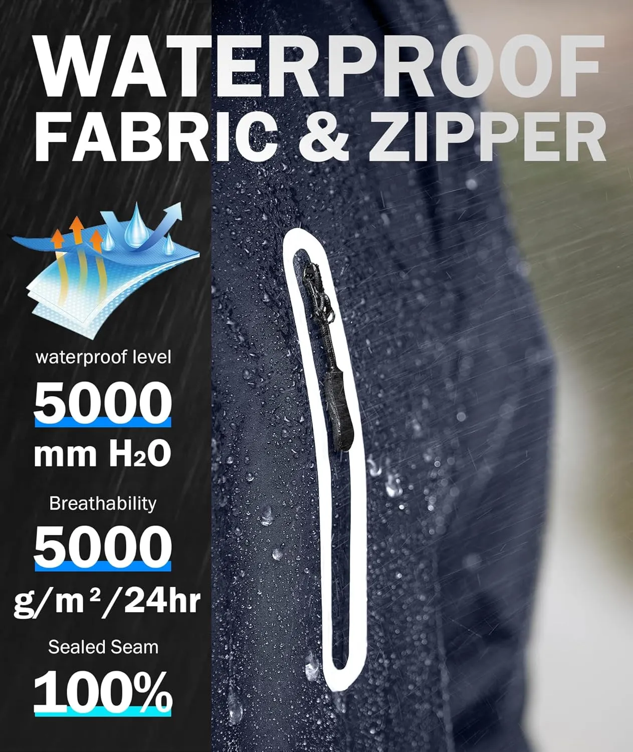 ZITY Rain Suit for Men Women Unisex Waterproof Golf Rain Gear Lightweight Breathable Mesh Waterpoof Zipper Pockets